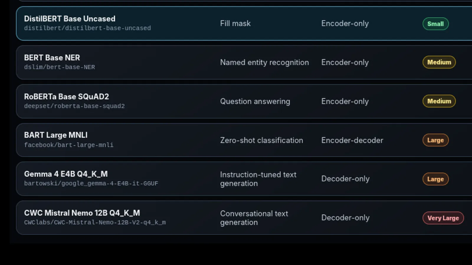 Model Hardware Fit Explorer project screenshot